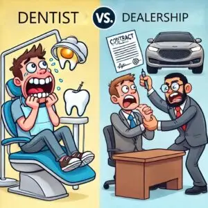 illustration of a person crying in a dentist chair in comparison to a consumer in the dealership being forced to sign documents by a pushy car salesman